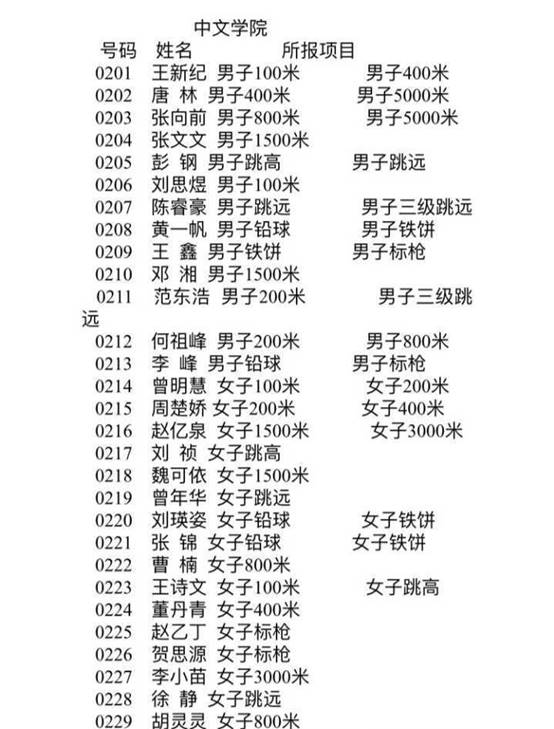 说明: C:\Users\lenovo\Documents\Tencent Files\2224510527\FileRecv\MobileFile\_1894337609_IMG_20181109_234550_1541778350000_xg_.jpg